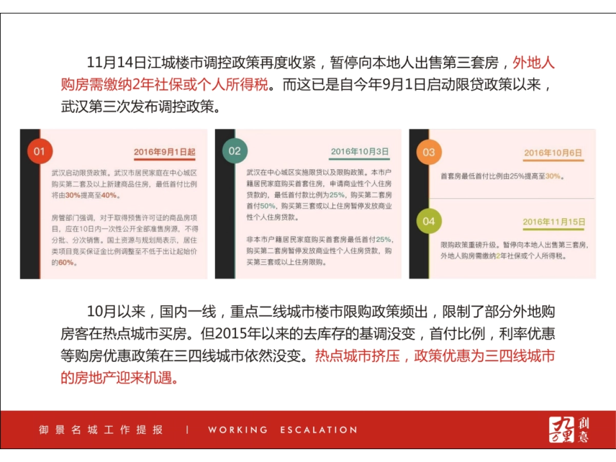 御景名城交房暨业主答谢会活动方案_第2页