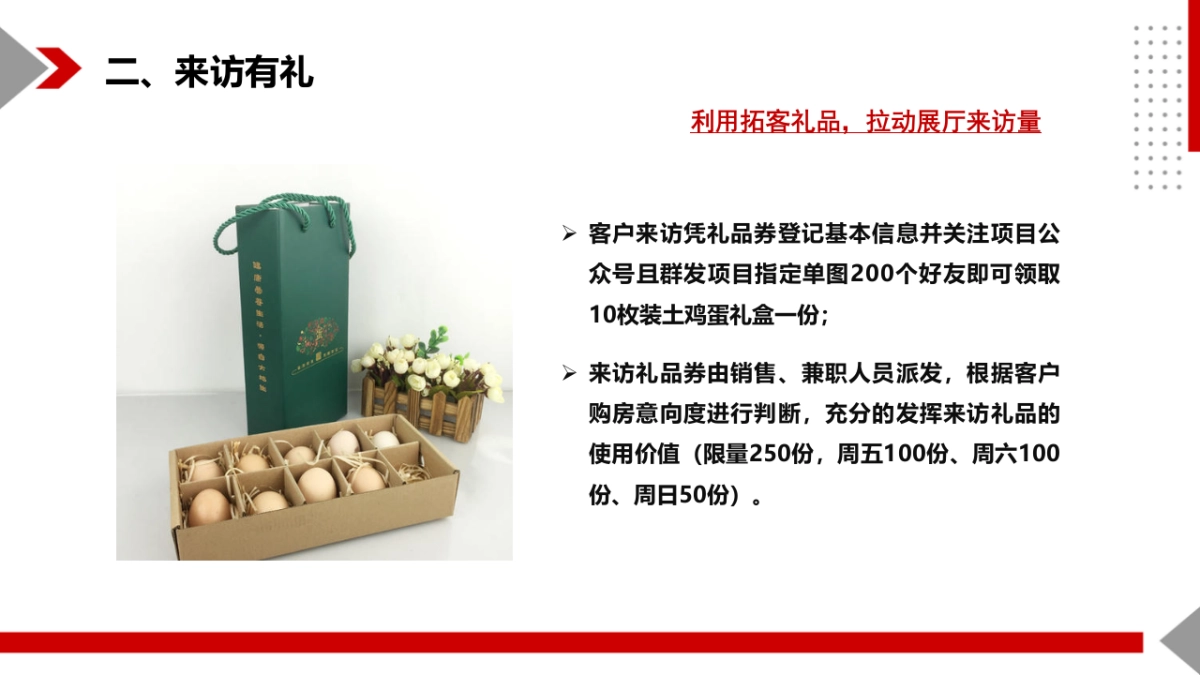 月湖房博会活动方案_第8页