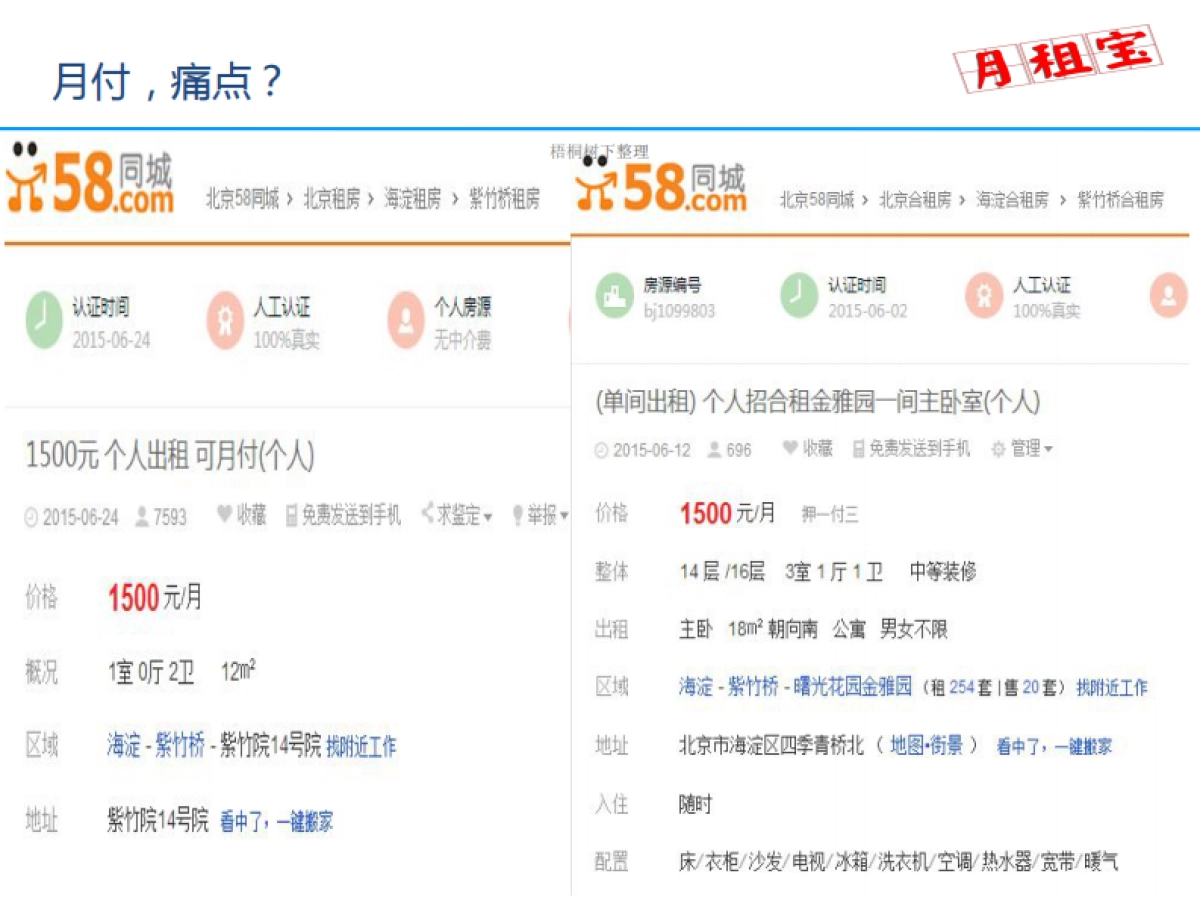 月租宝-房租月付服务平台_第2页