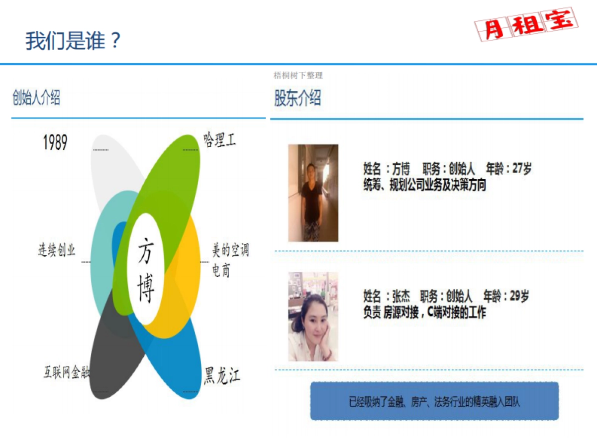 月租宝-房租月付服务平台_第9页