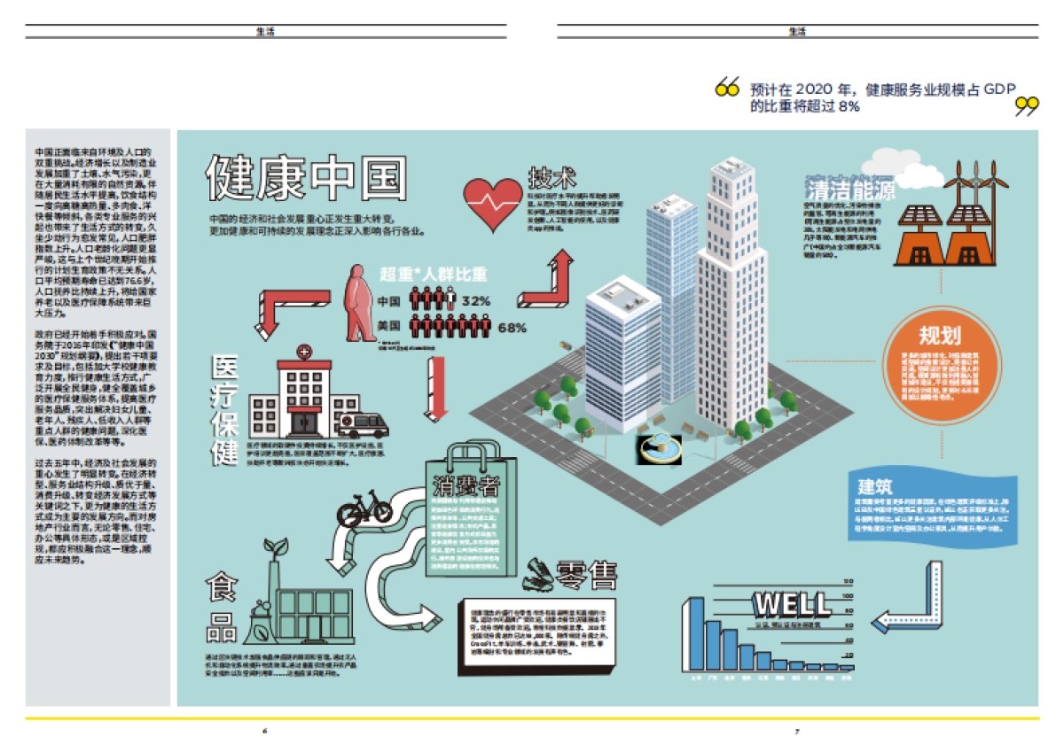 中国房地产年度展望2020-第一太平戴维斯_第4页