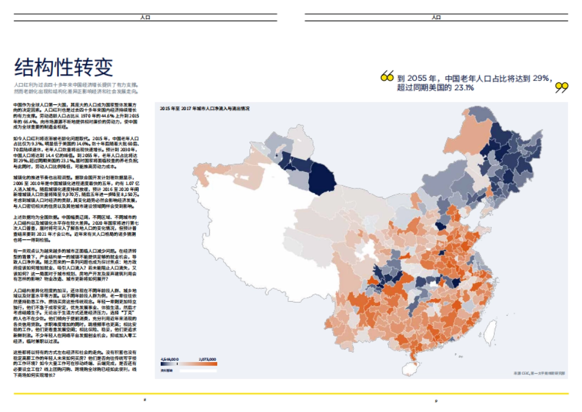 中国房地产年度展望2020-第一太平戴维斯_第5页