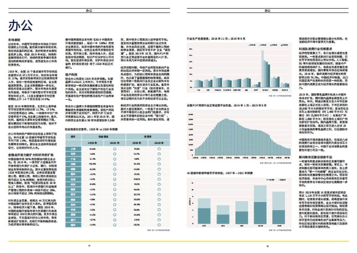 中国房地产年度展望2020-第一太平戴维斯_第7页