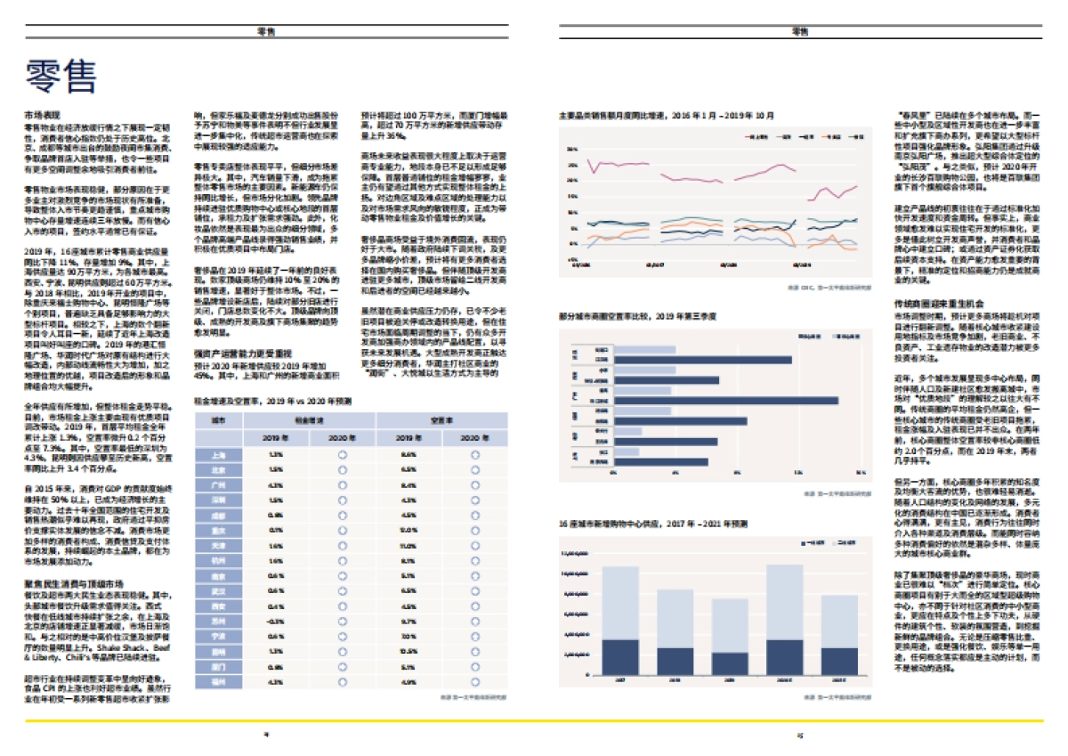 中国房地产年度展望2020-第一太平戴维斯_第8页