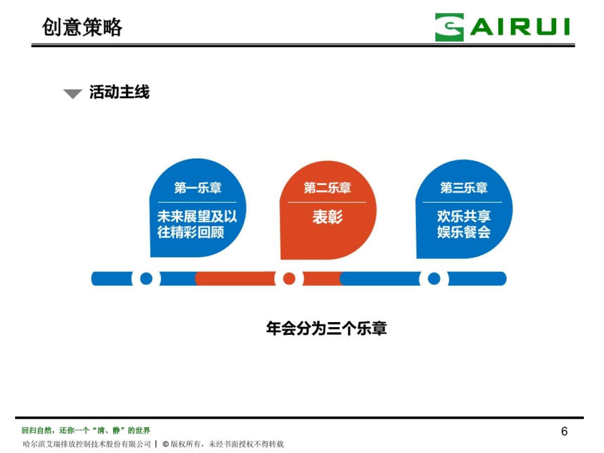 2018哈尔滨艾瑞年会策划方案_第6页