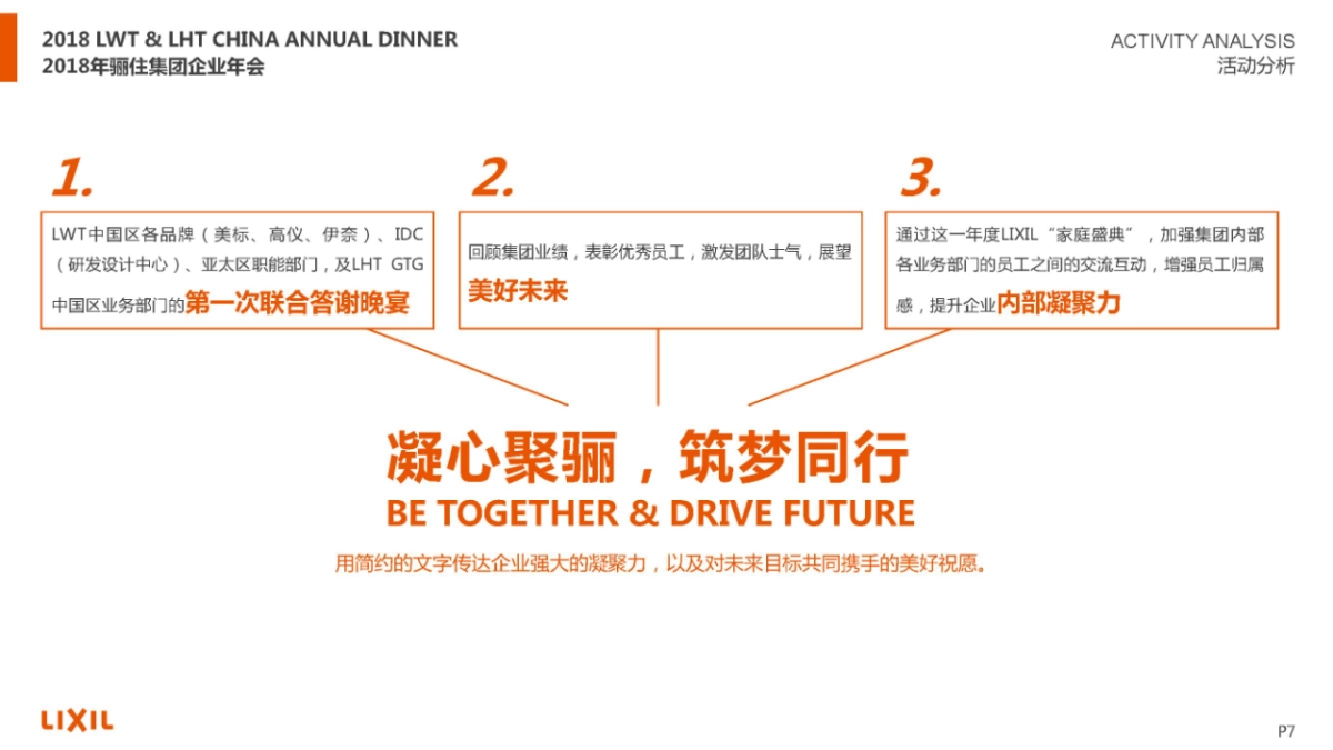 2018骊住集团年会_第7页