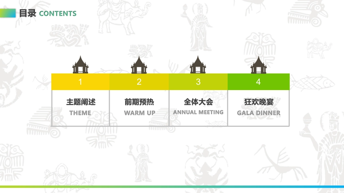 2018梅里埃年会策划方案_第3页