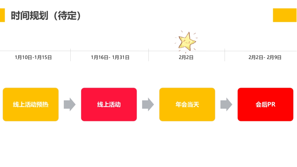 2018年新浪年会方案_第10页