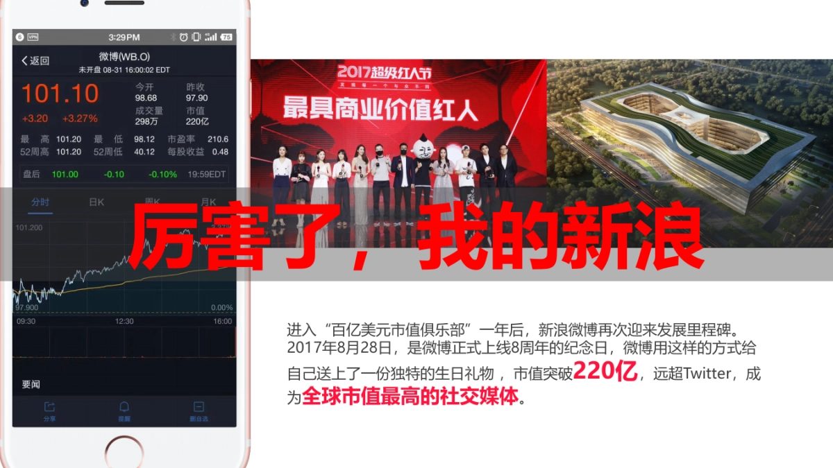 2018年新浪年会方案_第2页