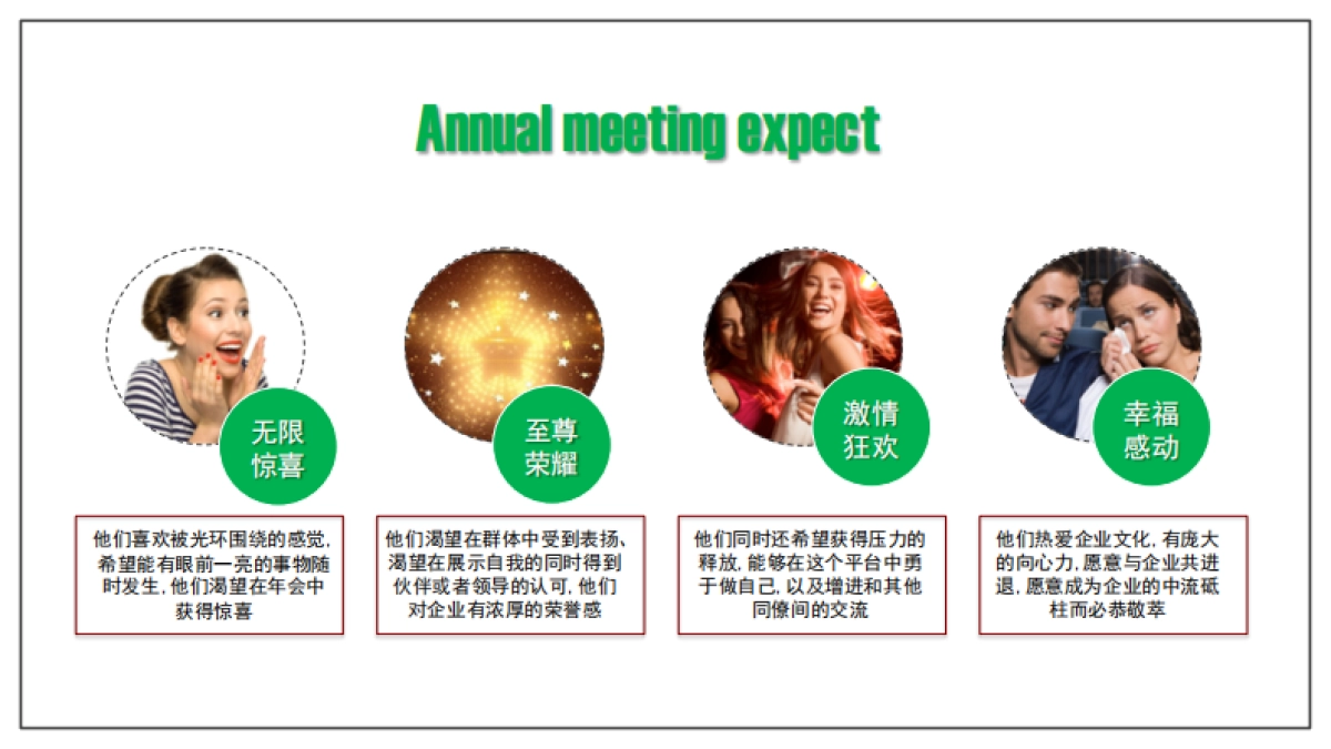 360金融年会方案_第6页