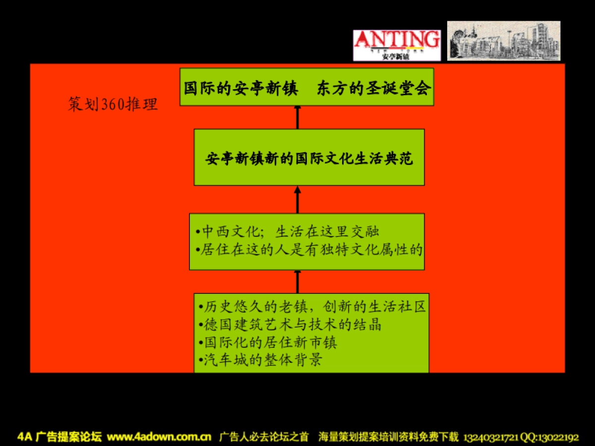 2007安亭新镇圣诞节客户答谢派对活动方案-45P_第5页