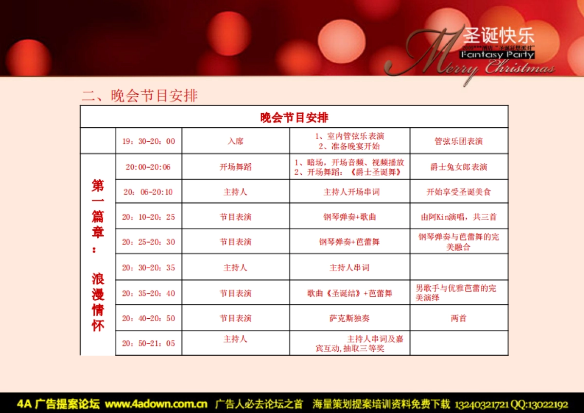 2009XX酒店圣诞狂想派对策划全案-28P_第7页