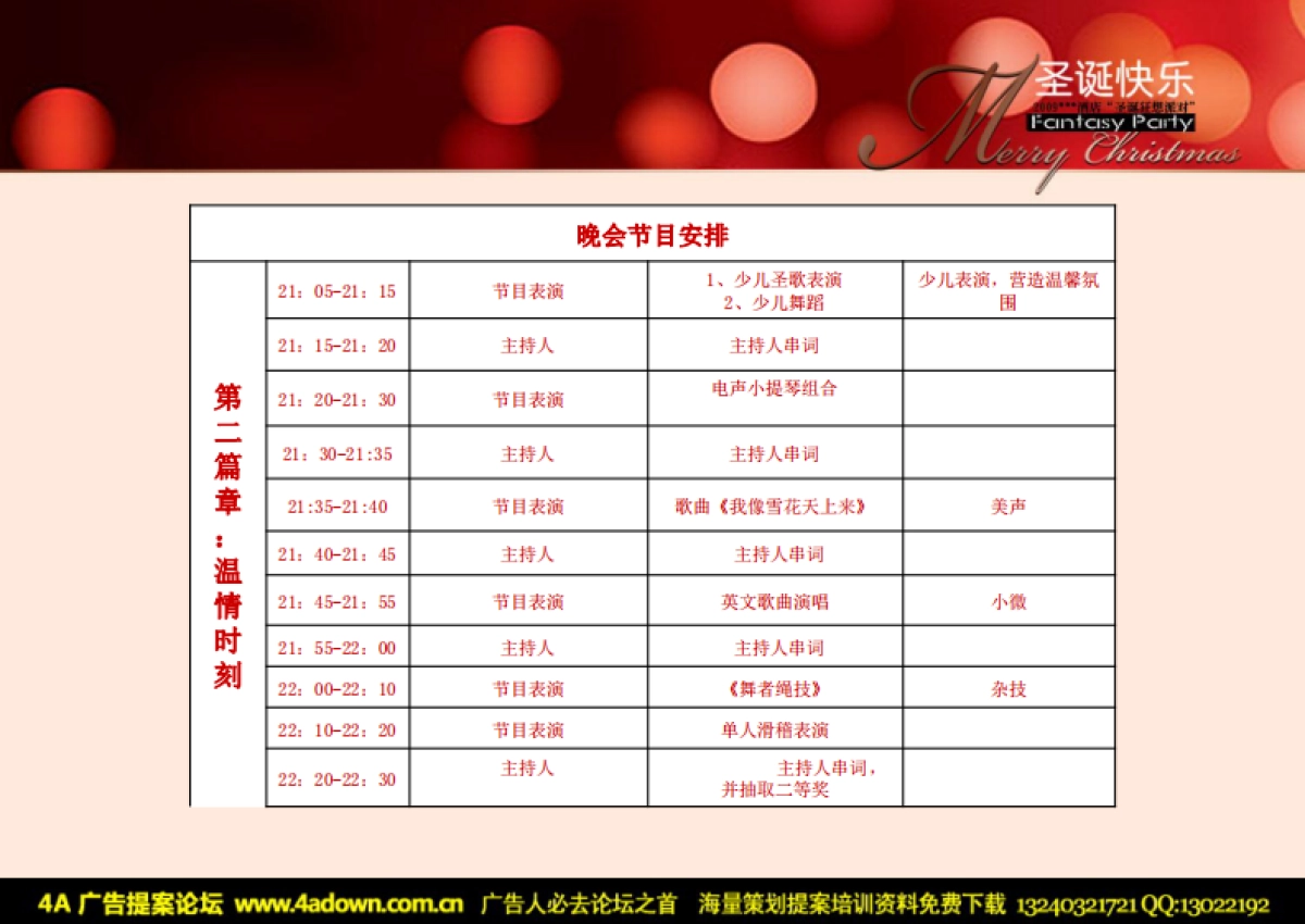 2009XX酒店圣诞狂想派对策划全案-28P_第8页