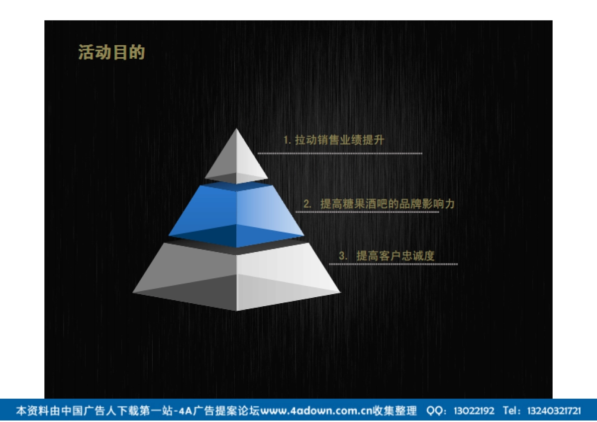 2013糖果酒吧圣诞sweet派对夜活动方案-32P_第6页