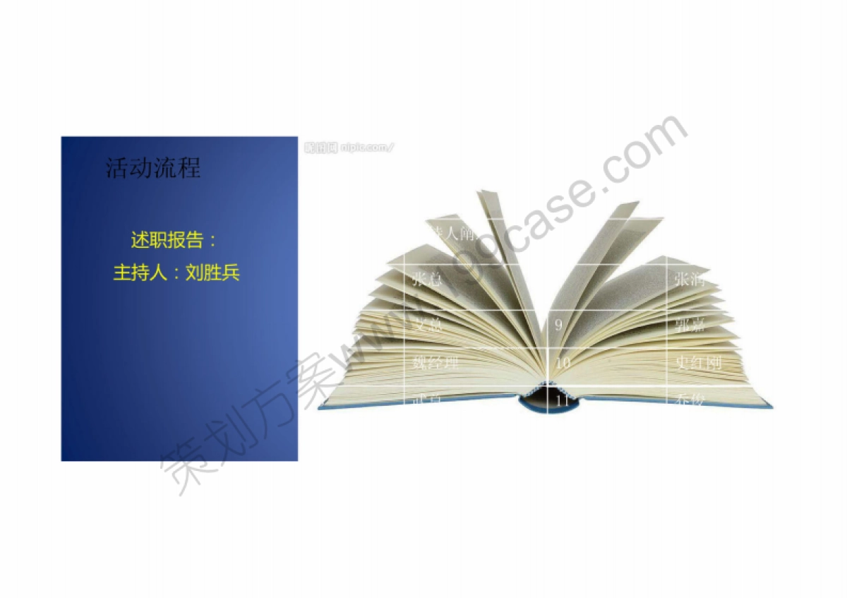 2014年品高公司年会活动策划方案-32P_第7页