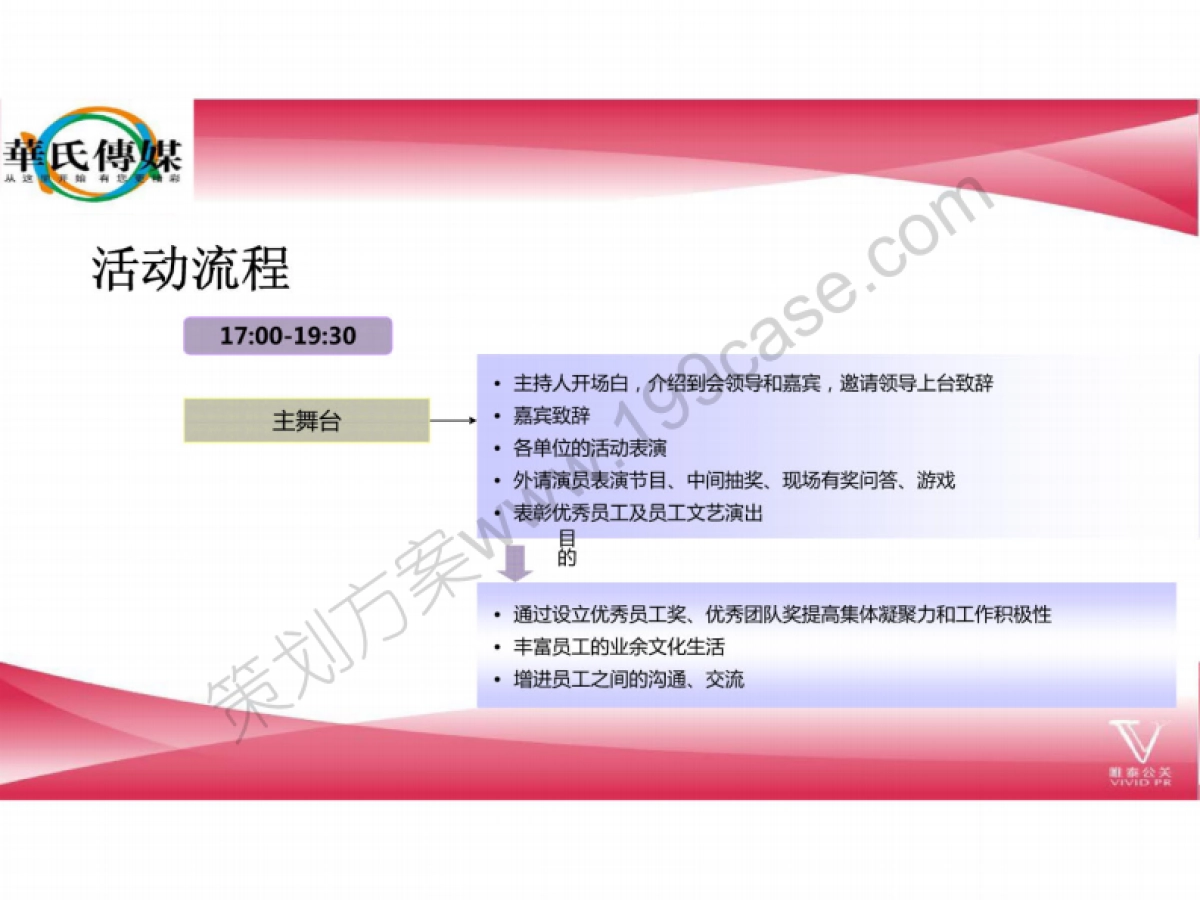 2014年企业年会策划方案-75P_第10页