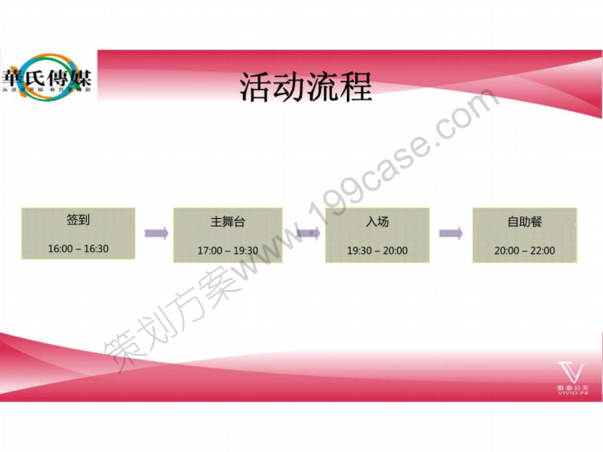 2014年企业年会策划方案-75P_第7页
