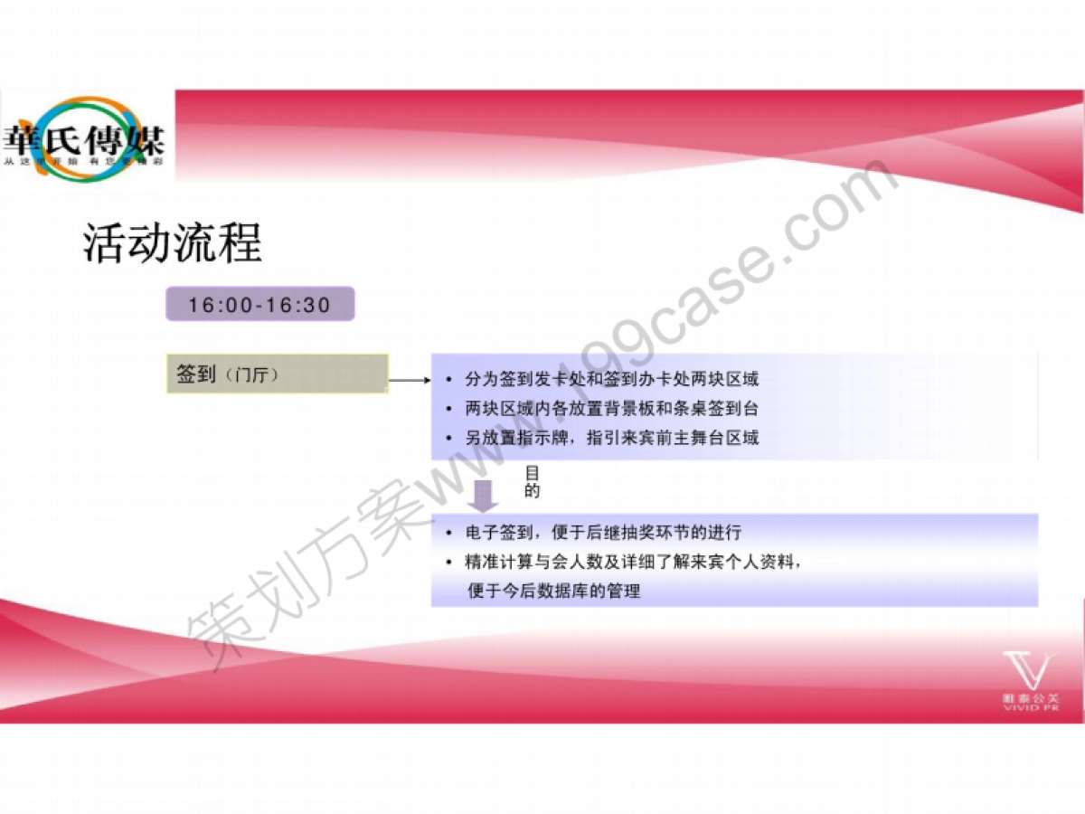 2014年企业年会策划方案-75P_第8页