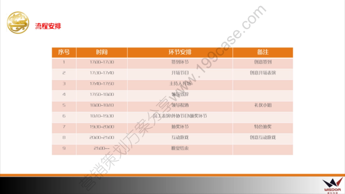 2016年吉祥航空年会策划方案-43P_第4页