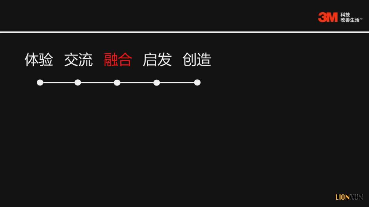 2017-3M丽江年会策划案_第5页