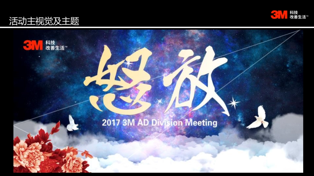 2017-3M丽江年会策划案_第9页