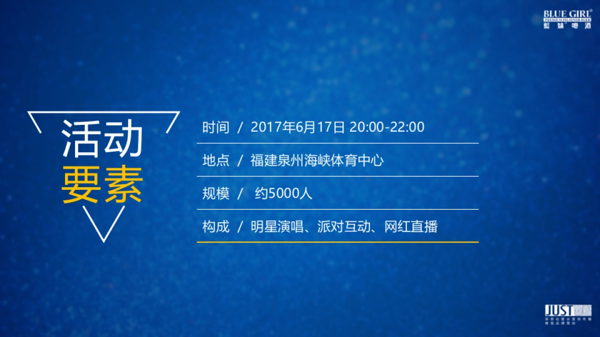 2017爱尚蓝妹明星派对创意方案_第3页