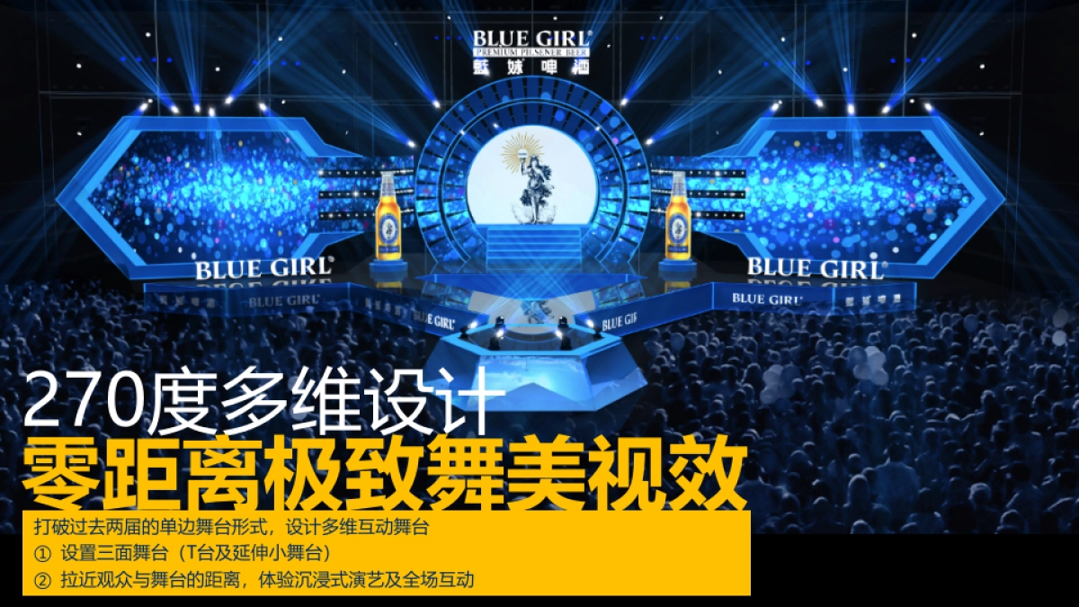 2017爱尚蓝妹明星派对创意方案_第7页