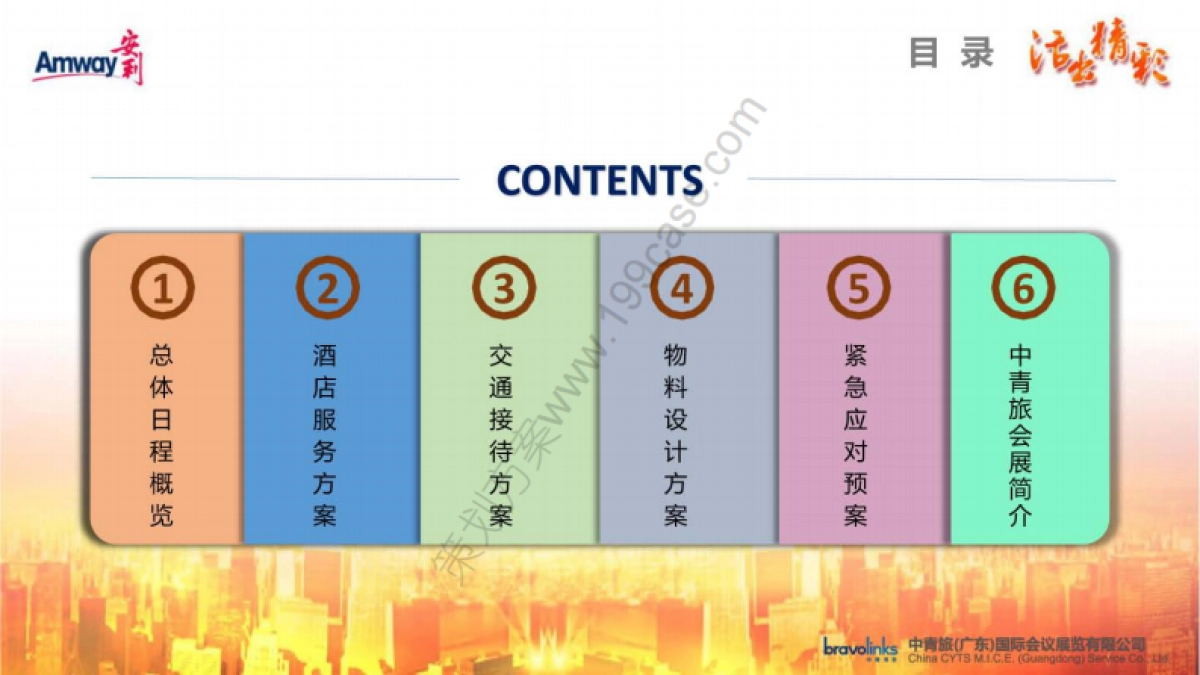 2017安利年会活动策划接待方案-155P_第3页
