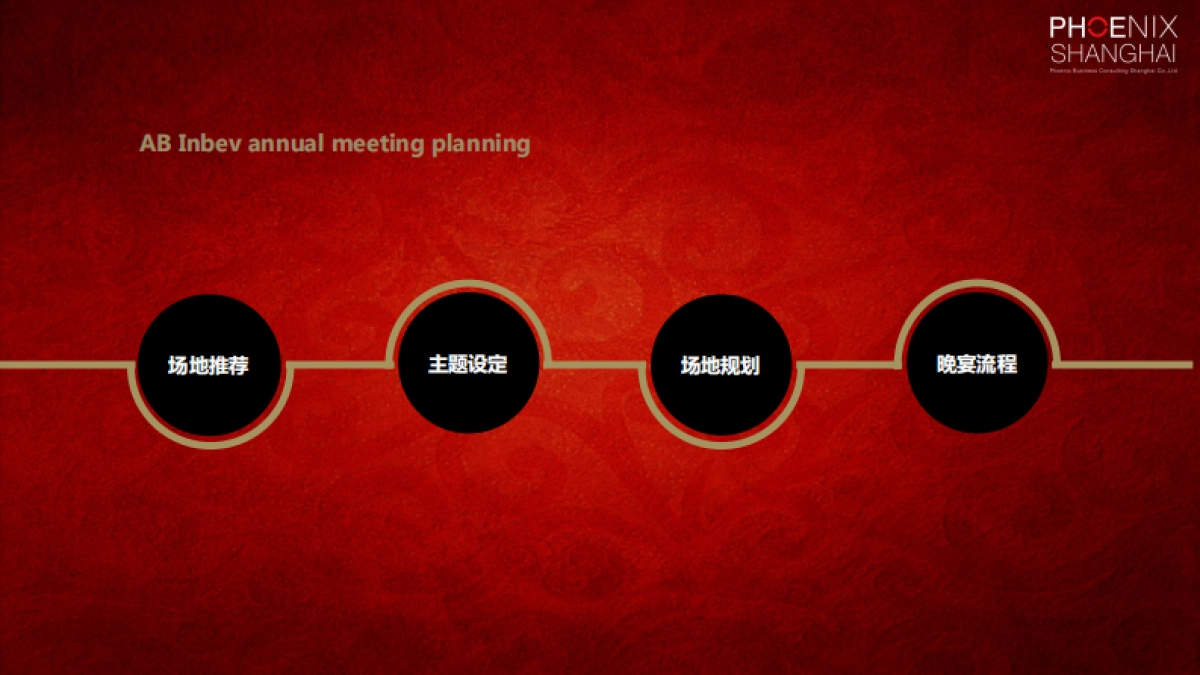 2017百威英博年会策划方案_第2页