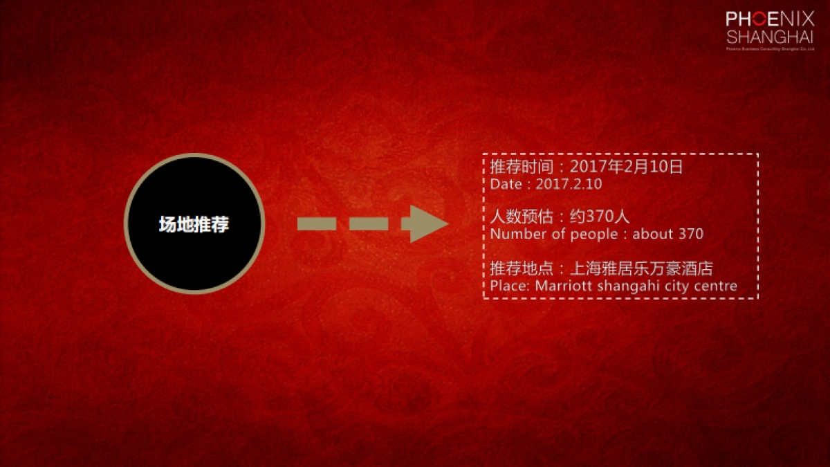 2017百威英博年会策划方案_第3页