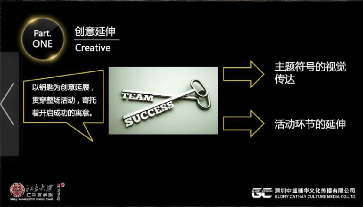 2017北大汇丰商学院年会活动策划方案_第9页