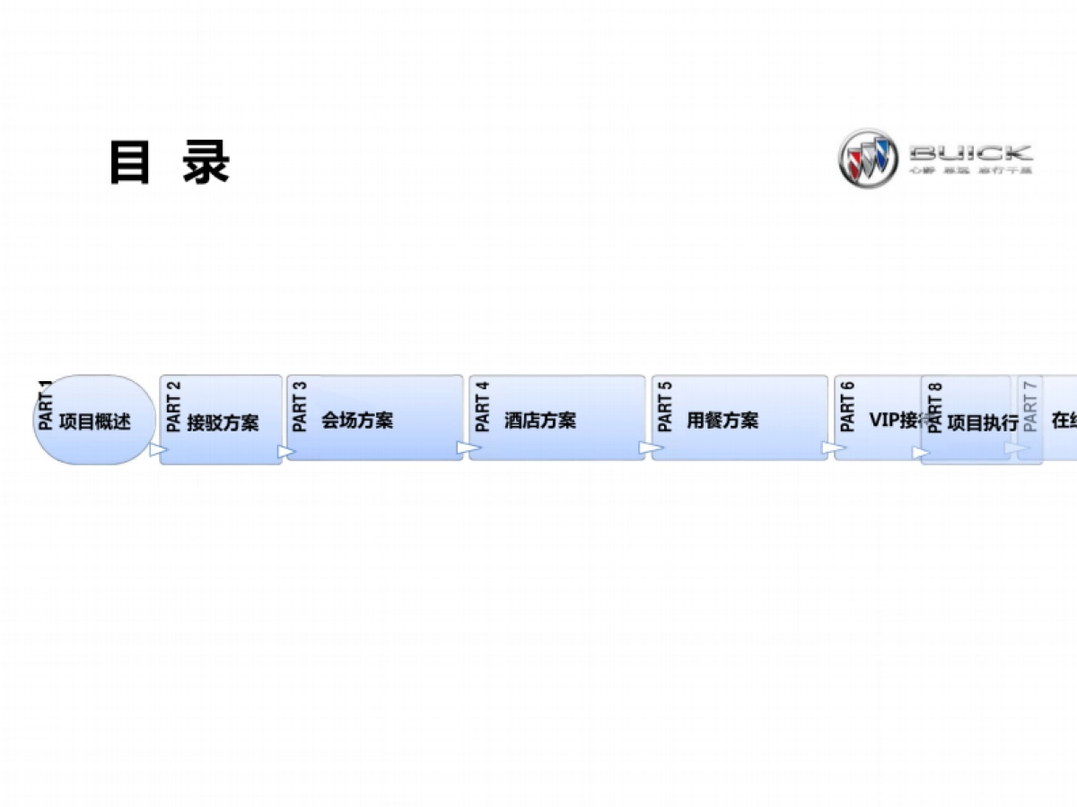 2017别克年会方案_第2页