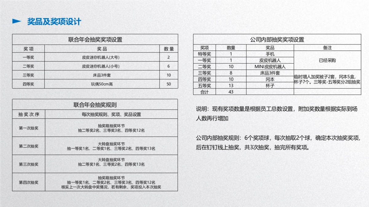 2017东城街道宽悦红美莱广场联合年会总结_第8页