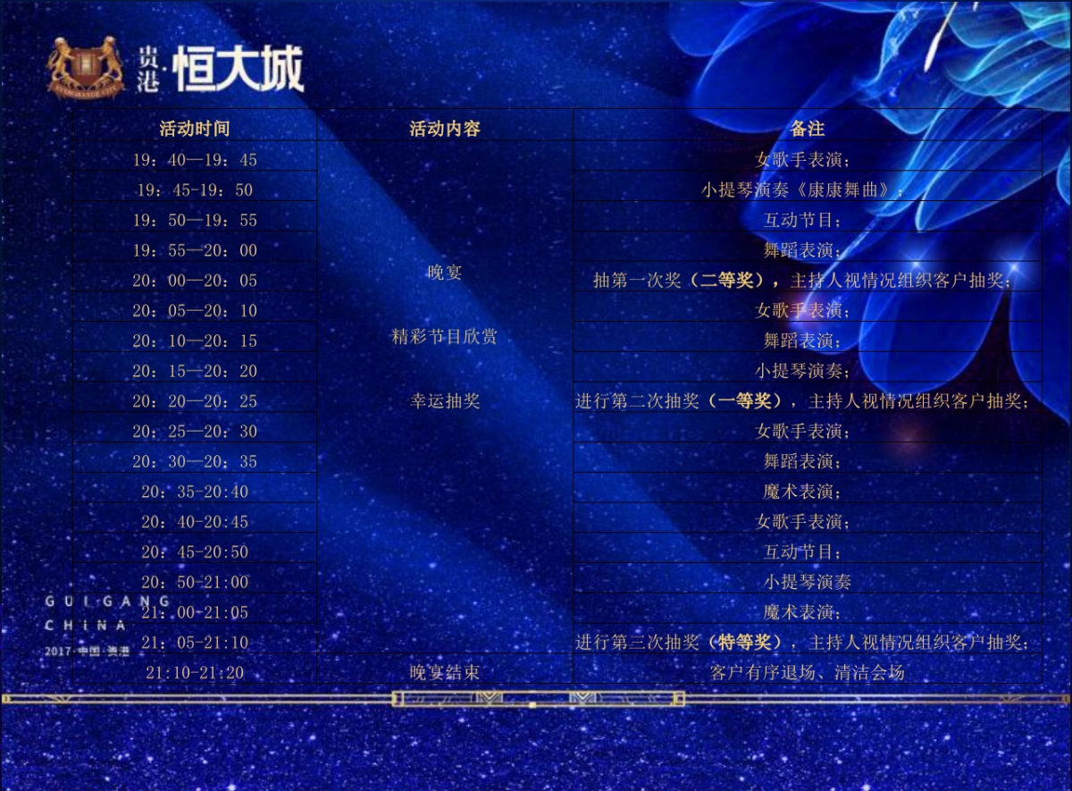 2017贵港恒大城业主答谢宴活动方案_第7页