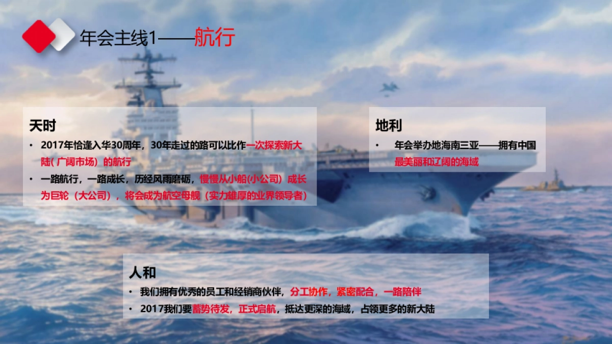 2017徕卡年会策划案 _第10页