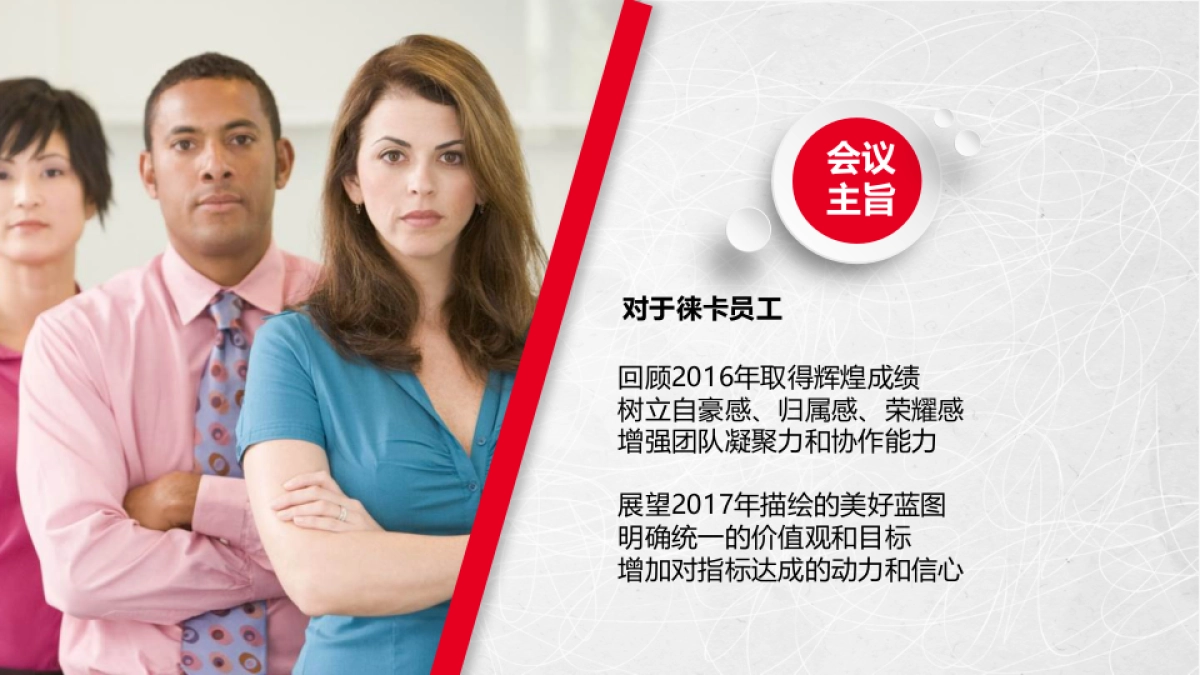 2017徕卡年会策划案 _第6页