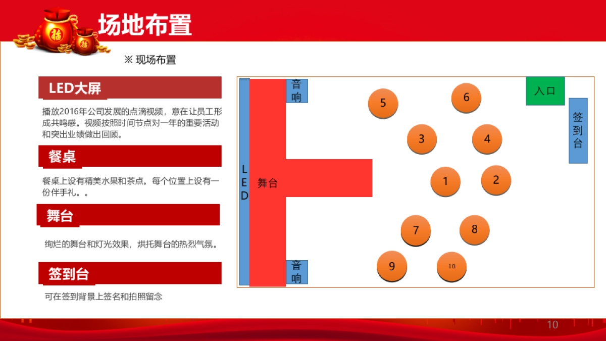 2017马可波罗瓷砖年会策划案_第10页