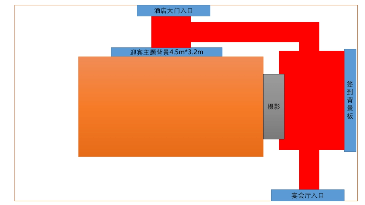 2017马可波罗瓷砖年会策划案_第3页