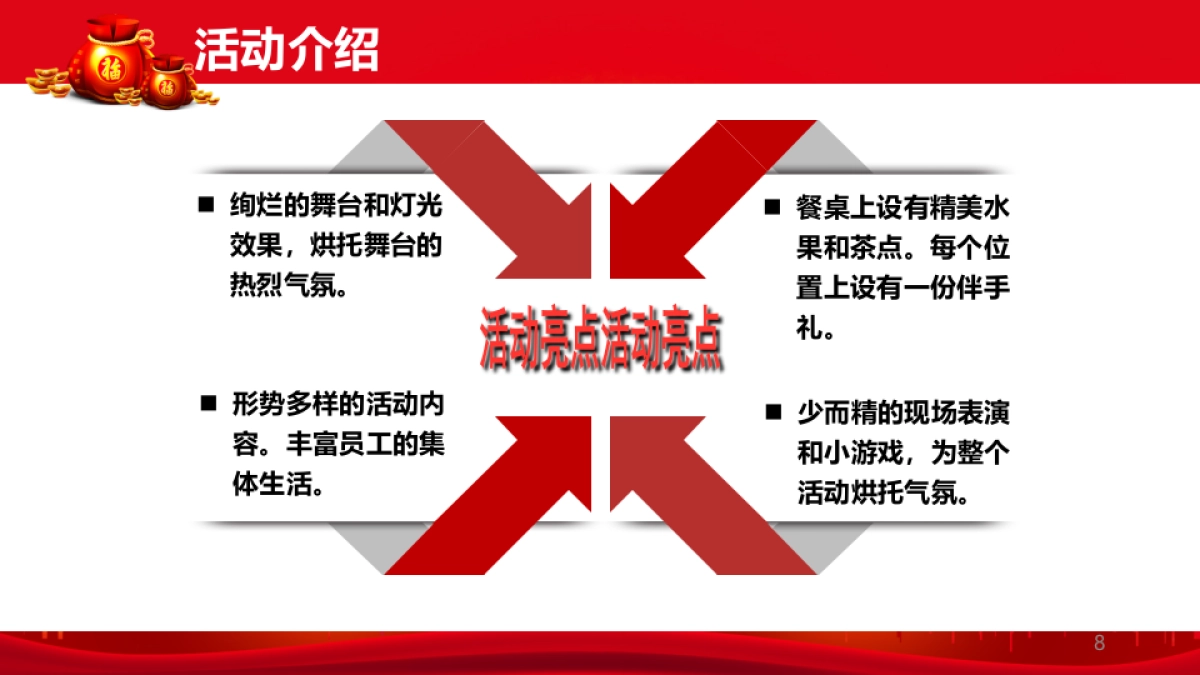 2017马可波罗瓷砖年会策划案_第8页