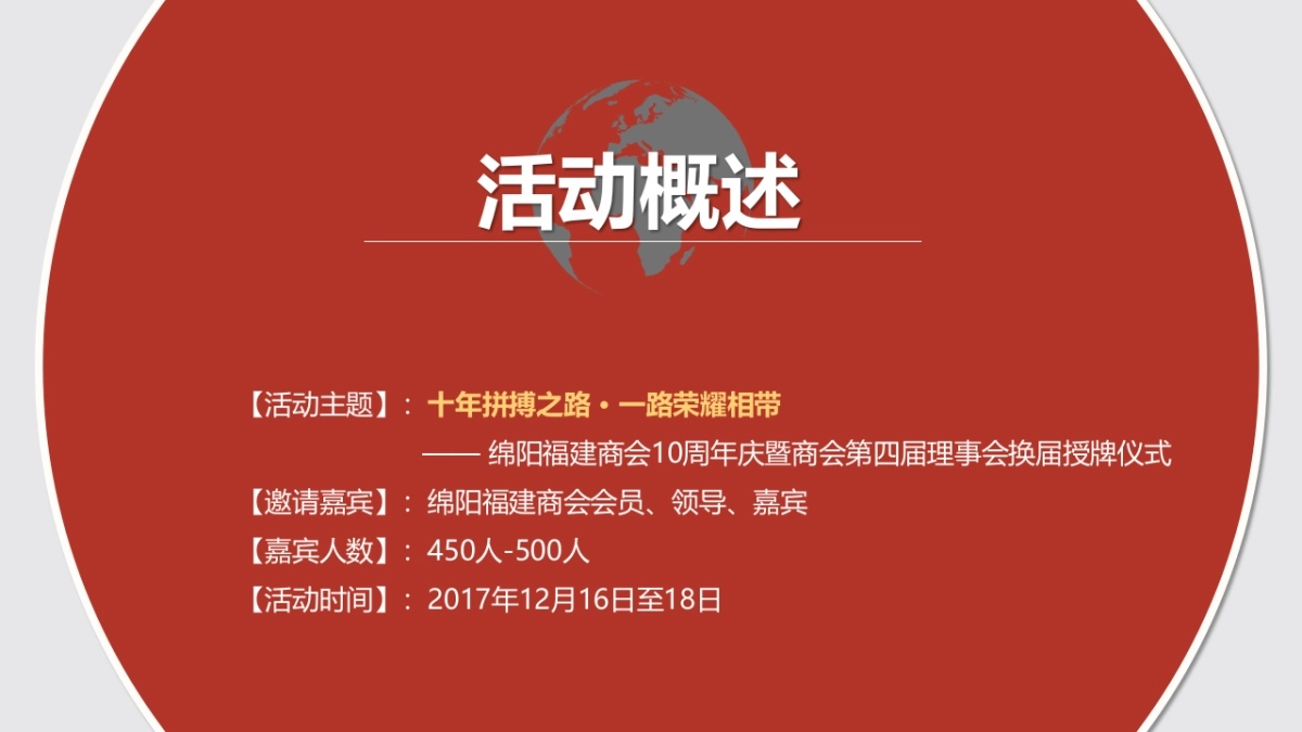 2017闽商年会活动方案_第3页