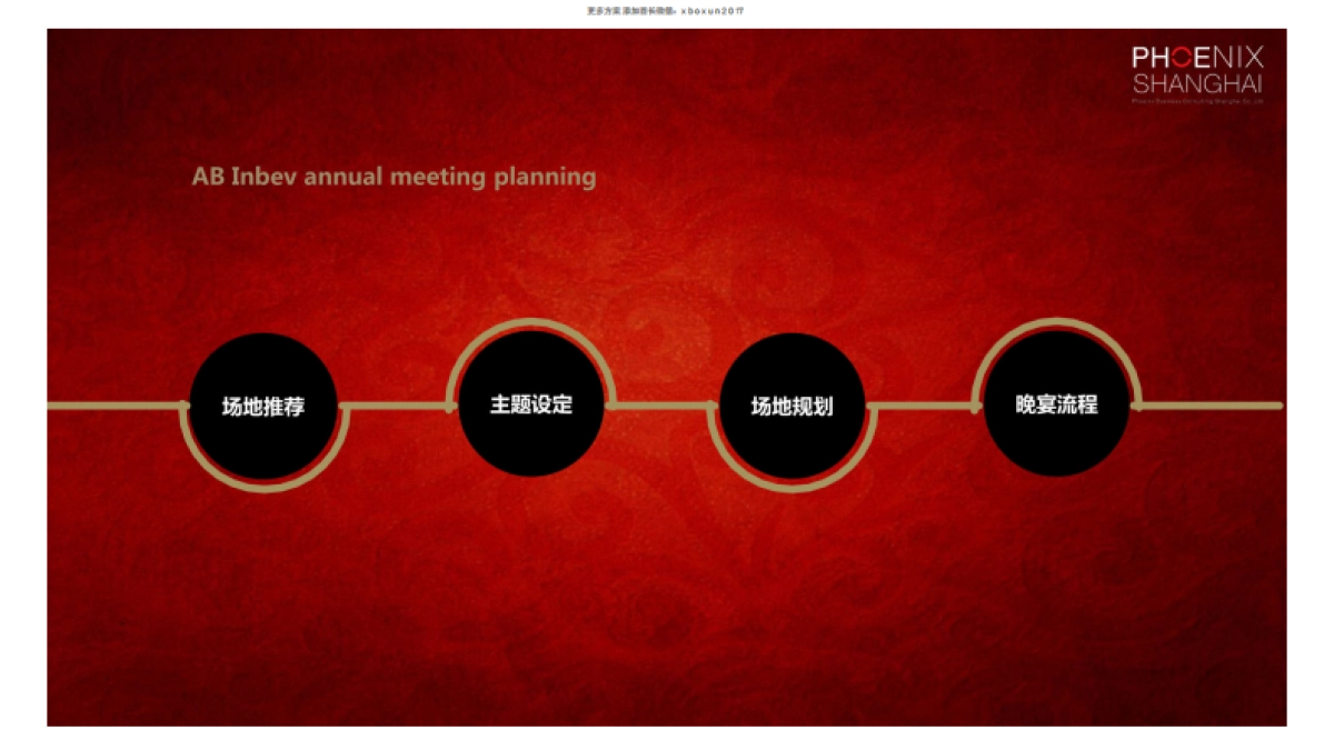 2017年度百威英博年会策划方案_第2页