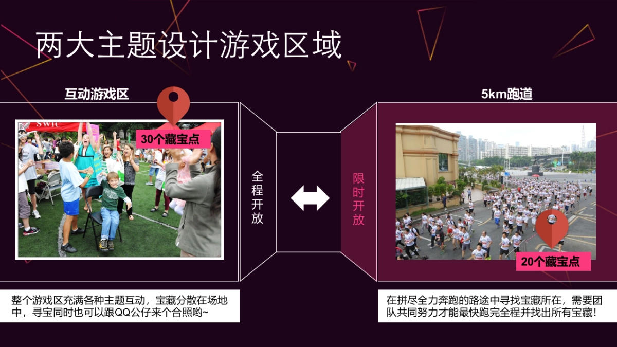 2017企鹅派对跑策划方案_第10页