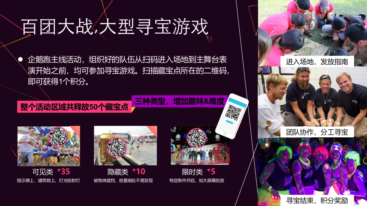 2017企鹅派对跑策划方案_第9页