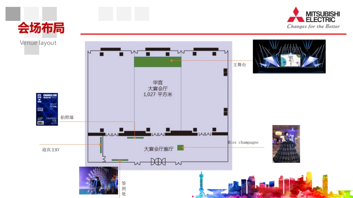 2017三菱电机集团年会策划案_第9页