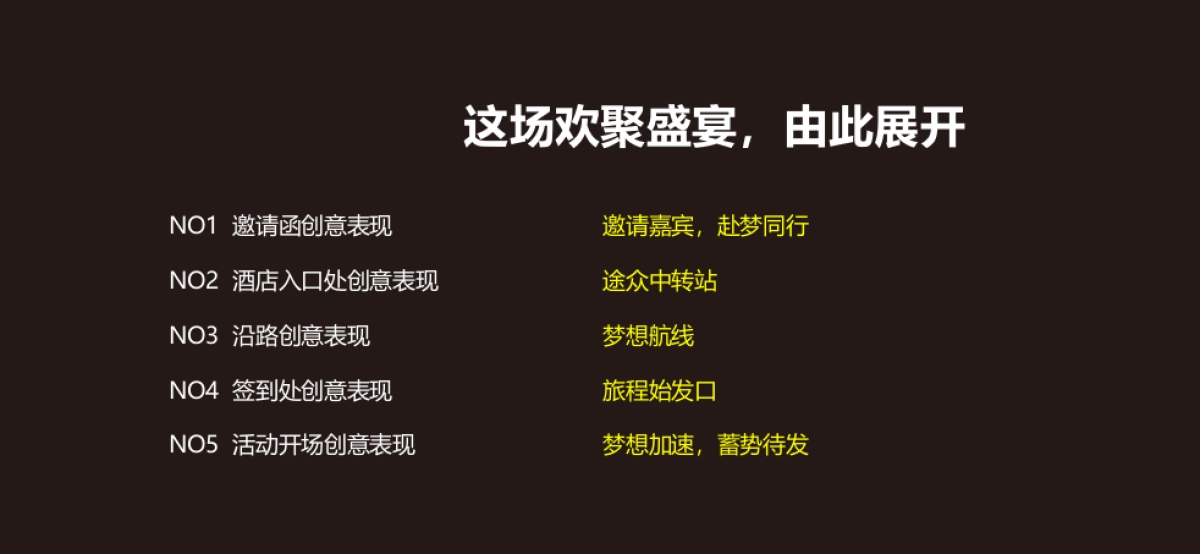 2017途众控股公司新春年会活动策划方案_第7页