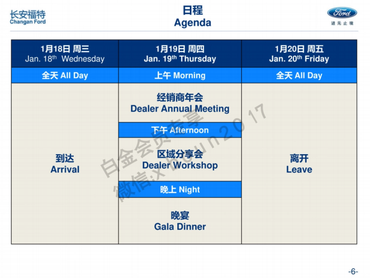 2017长安福特经销商年会方案_第6页