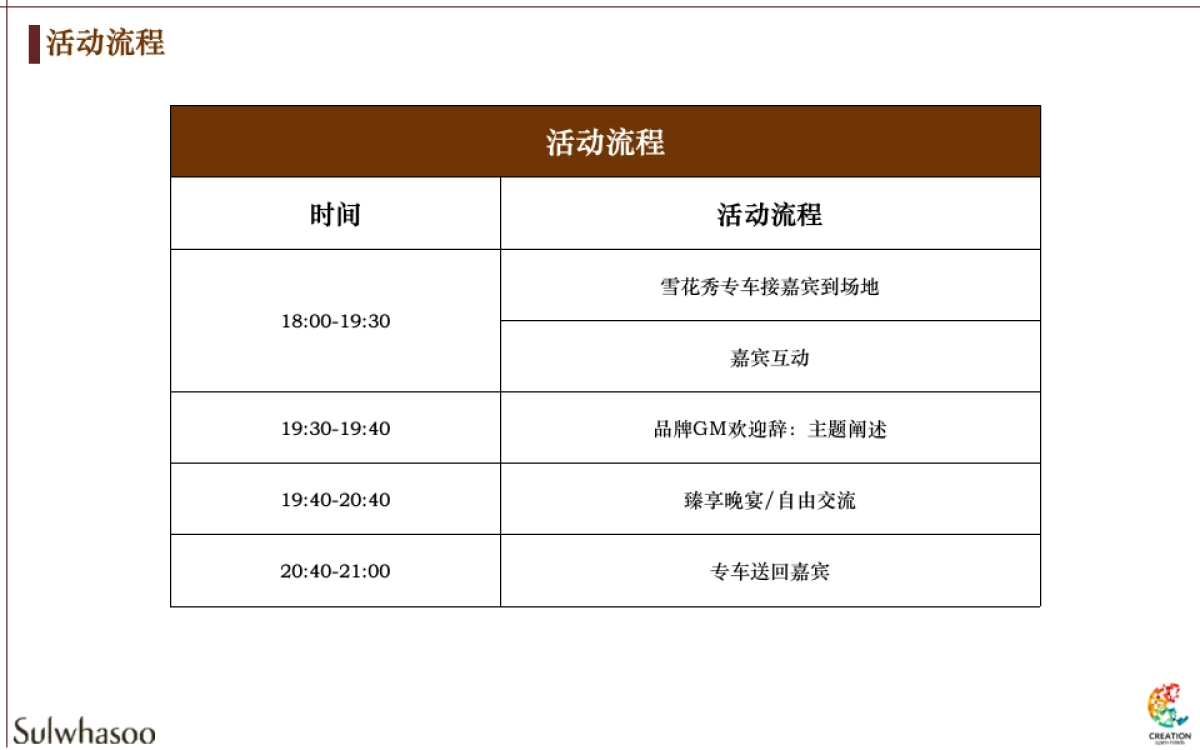 2017臻秀晚宴活动报告_第5页