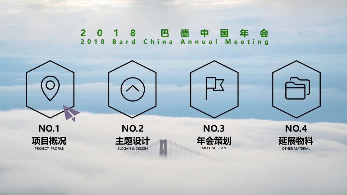 2018巴德中国年会策划方案_第2页