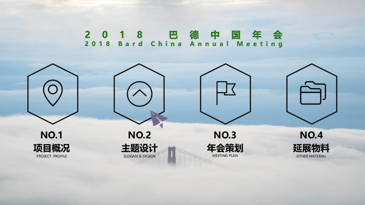 2018巴德中国年会策划方案_第5页