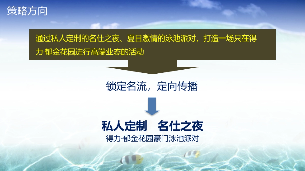 2018得力郁金花园私人定制名仕之夜夏威夷风情泳池派对策略案_第7页